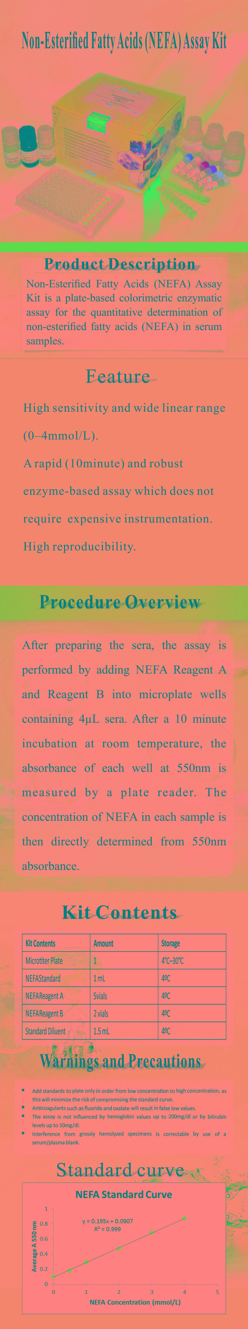 試劑盒|產品檢測試劑盒|代理品牌 試劑盒|產品檢測試劑盒|代理品牌