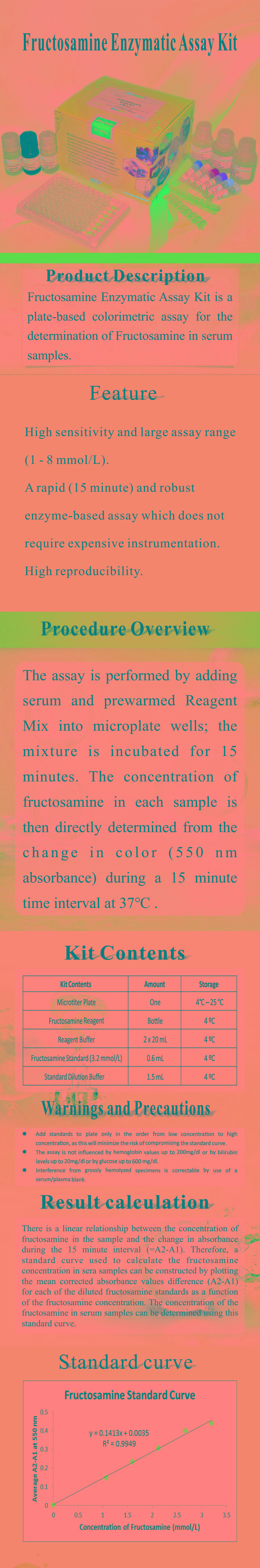 試劑盒|產(chǎn)品檢測(cè)試劑盒|代理品牌 試劑盒|產(chǎn)品檢測(cè)試劑盒|代理品牌