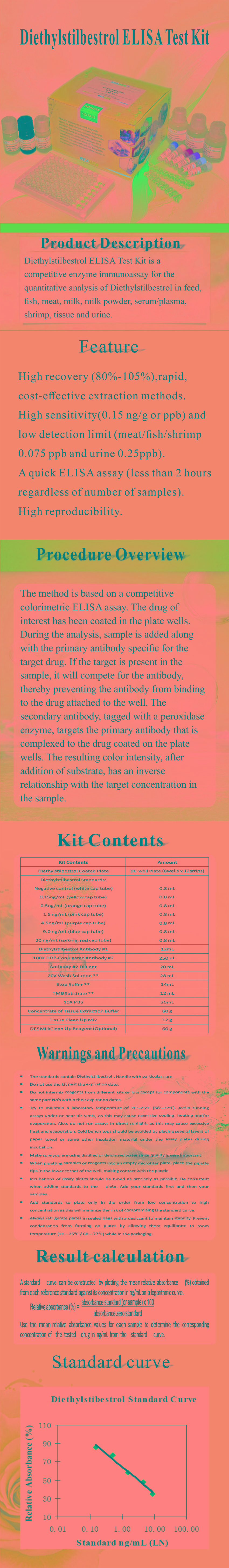 試劑盒|產(chǎn)品檢測試劑盒|代理品牌 試劑盒|產(chǎn)品檢測試劑盒|代理品牌