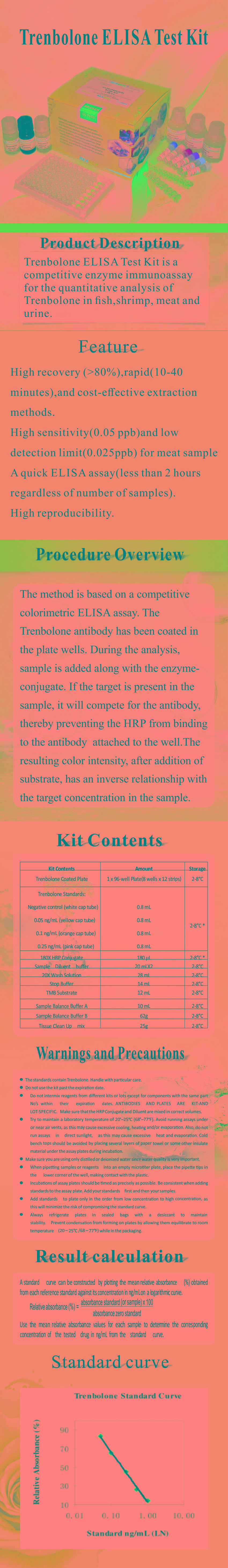 試劑盒|產(chǎn)品檢測(cè)試劑盒|代理品牌 試劑盒|產(chǎn)品檢測(cè)試劑盒|代理品牌