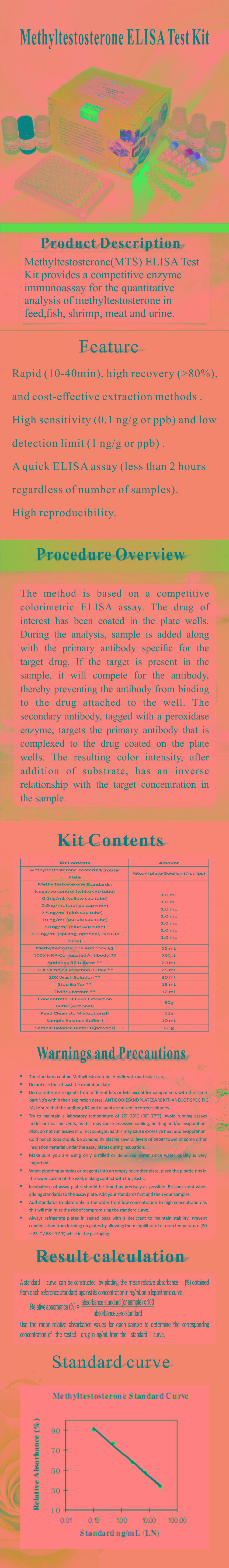 試劑盒|產(chǎn)品檢測(cè)試劑盒|代理品牌