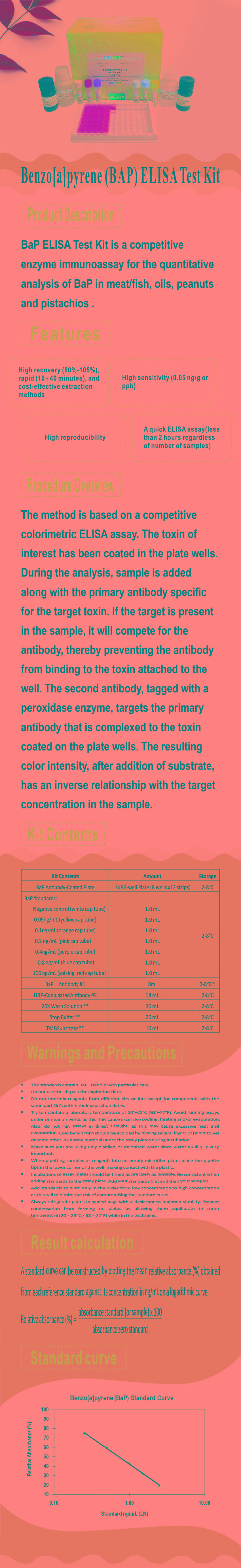 試劑盒|產(chǎn)品檢測(cè)試劑盒|代理品牌 試劑盒|產(chǎn)品檢測(cè)試劑盒|代理品牌