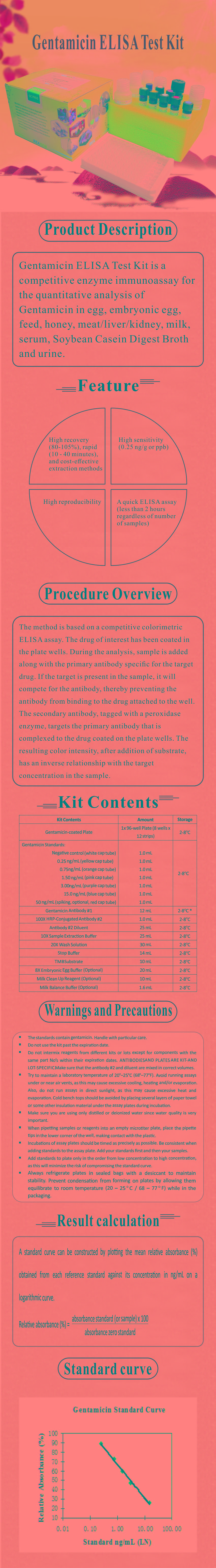 試劑盒|產品檢測試劑盒|代理品牌 試劑盒|產品檢測試劑盒|代理品牌