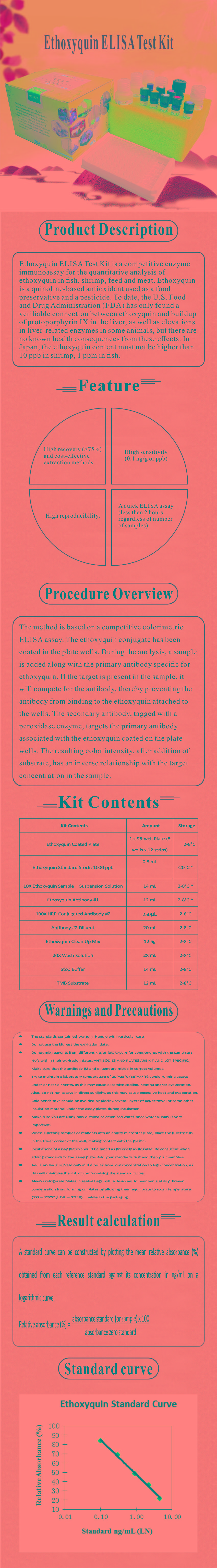 試劑盒|產(chǎn)品檢測(cè)試劑盒|代理品牌 試劑盒|產(chǎn)品檢測(cè)試劑盒|代理品牌