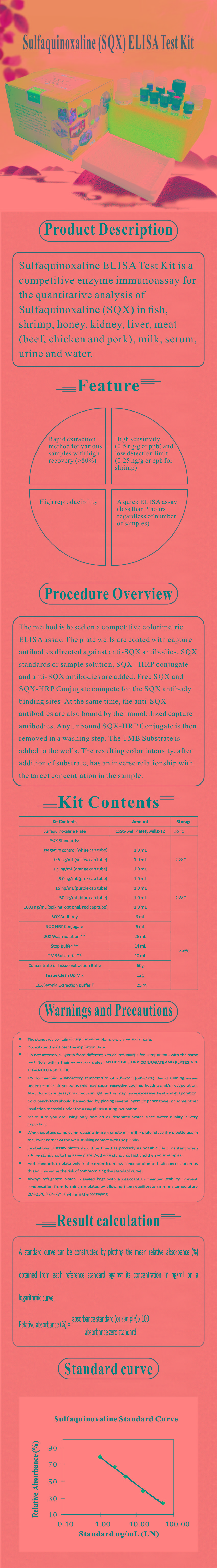 試劑盒|產品檢測試劑盒|代理品牌 試劑盒|產品檢測試劑盒|代理品牌