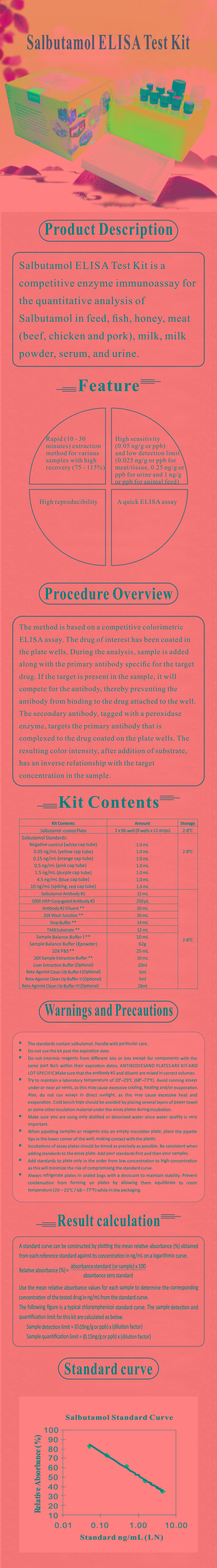 試劑盒|產(chǎn)品檢測試劑盒|代理品牌 試劑盒|產(chǎn)品檢測試劑盒|代理品牌