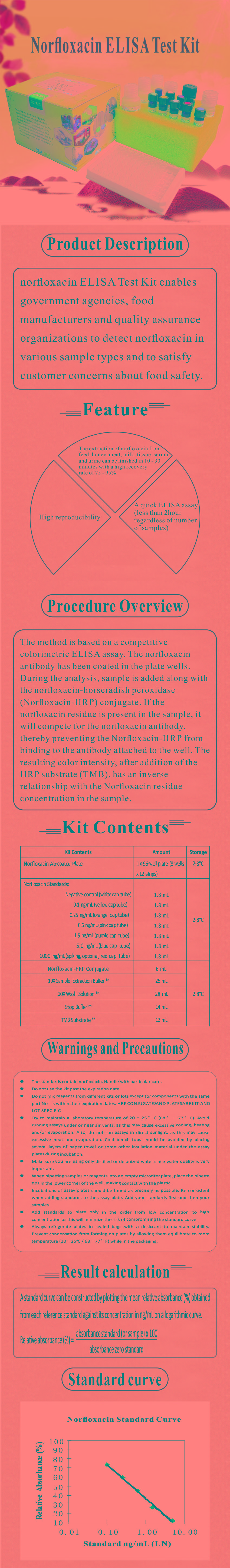 試劑盒|產(chǎn)品檢測試劑盒|代理品牌 試劑盒|產(chǎn)品檢測試劑盒|代理品牌