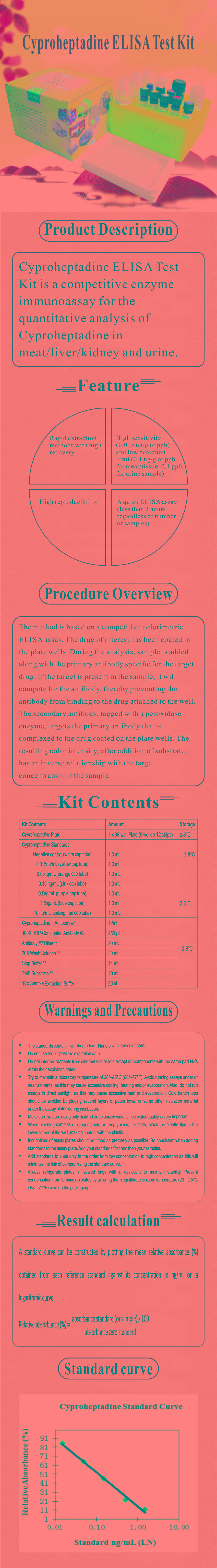 試劑盒|產(chǎn)品檢測(cè)試劑盒|代理品牌