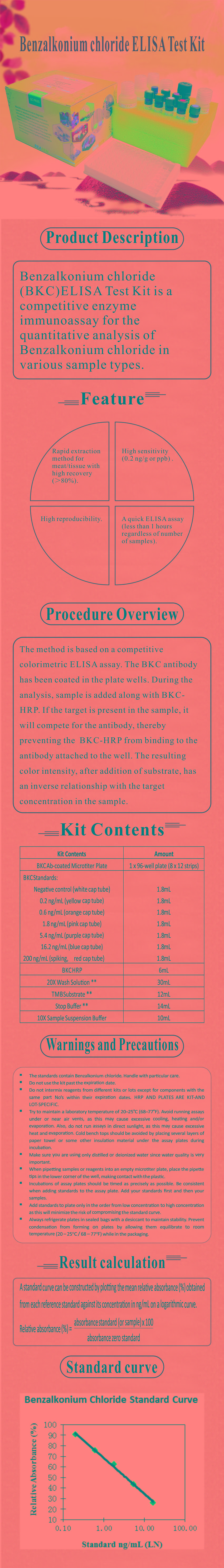 試劑盒|產(chǎn)品檢測試劑盒|代理品牌 試劑盒|產(chǎn)品檢測試劑盒|代理品牌