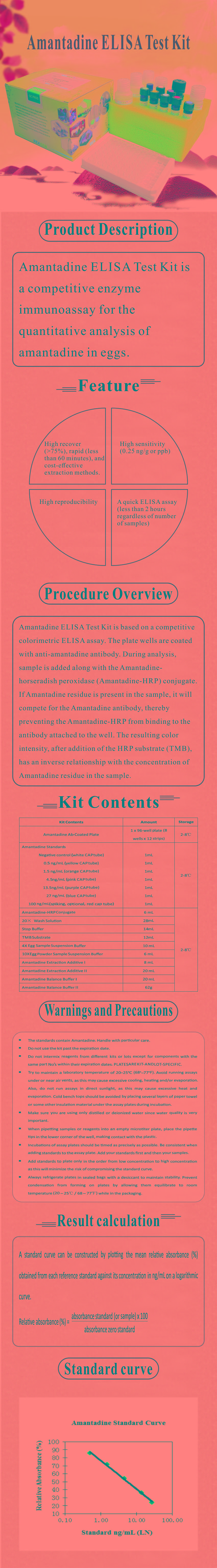 試劑盒|產品檢測試劑盒|代理品牌 試劑盒|產品檢測試劑盒|代理品牌