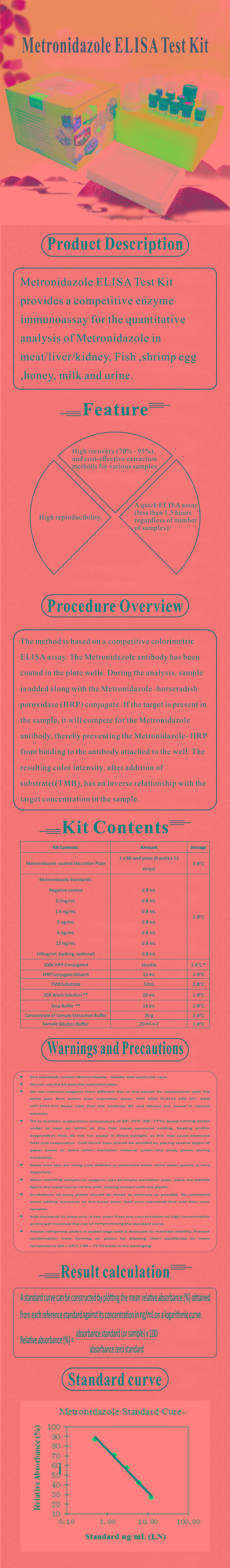 試劑盒|產(chǎn)品檢測試劑盒|代理品牌 試劑盒|產(chǎn)品檢測試劑盒|代理品牌