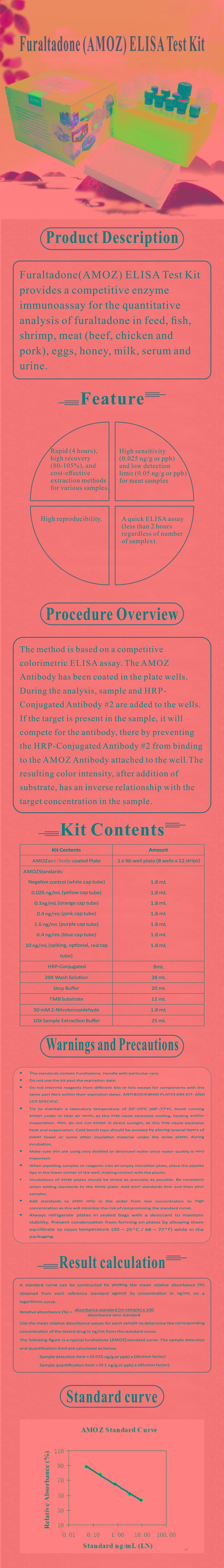 試劑盒|產(chǎn)品檢測(cè)試劑盒|代理品牌