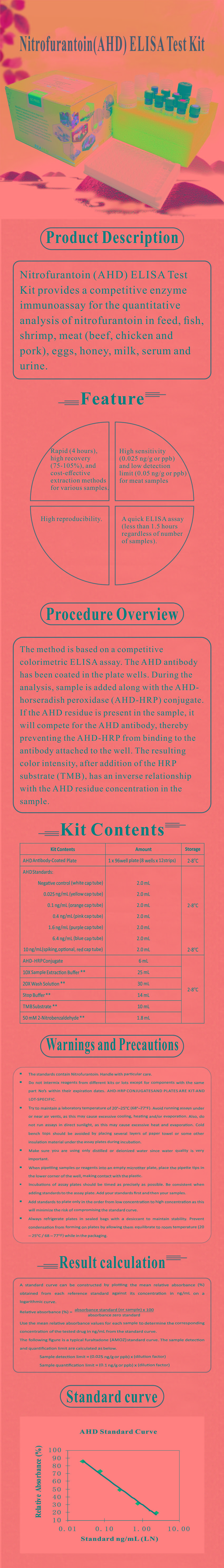 試劑盒|產(chǎn)品檢測試劑盒|代理品牌 試劑盒|產(chǎn)品檢測試劑盒|代理品牌